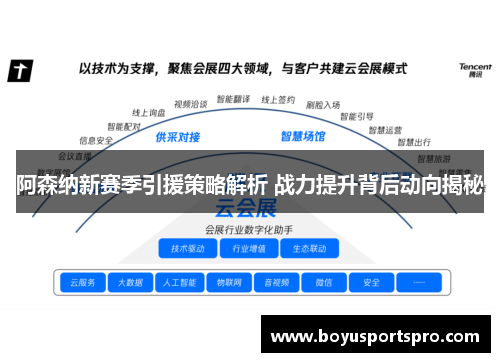阿森纳新赛季引援策略解析 战力提升背后动向揭秘